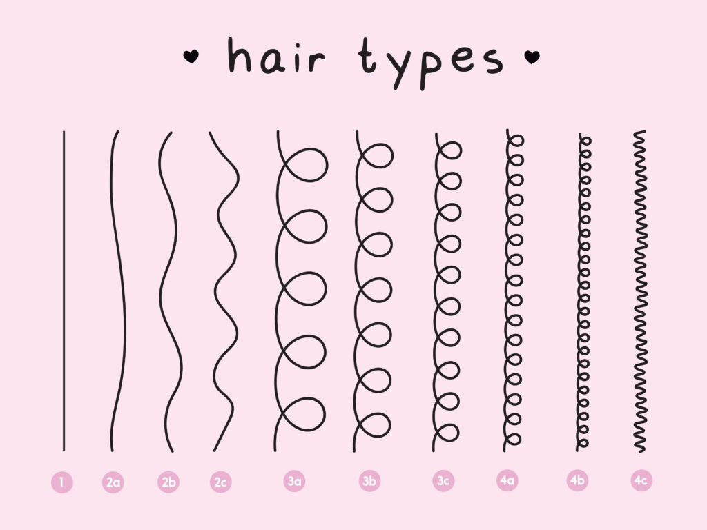 What Curly Hair Type Are You And How To Care For It?